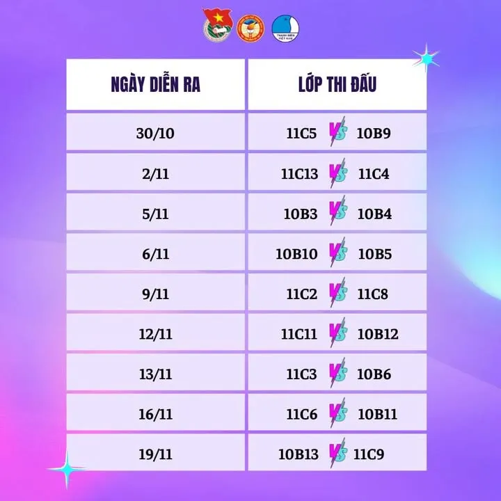 Chú thích ảnh 2