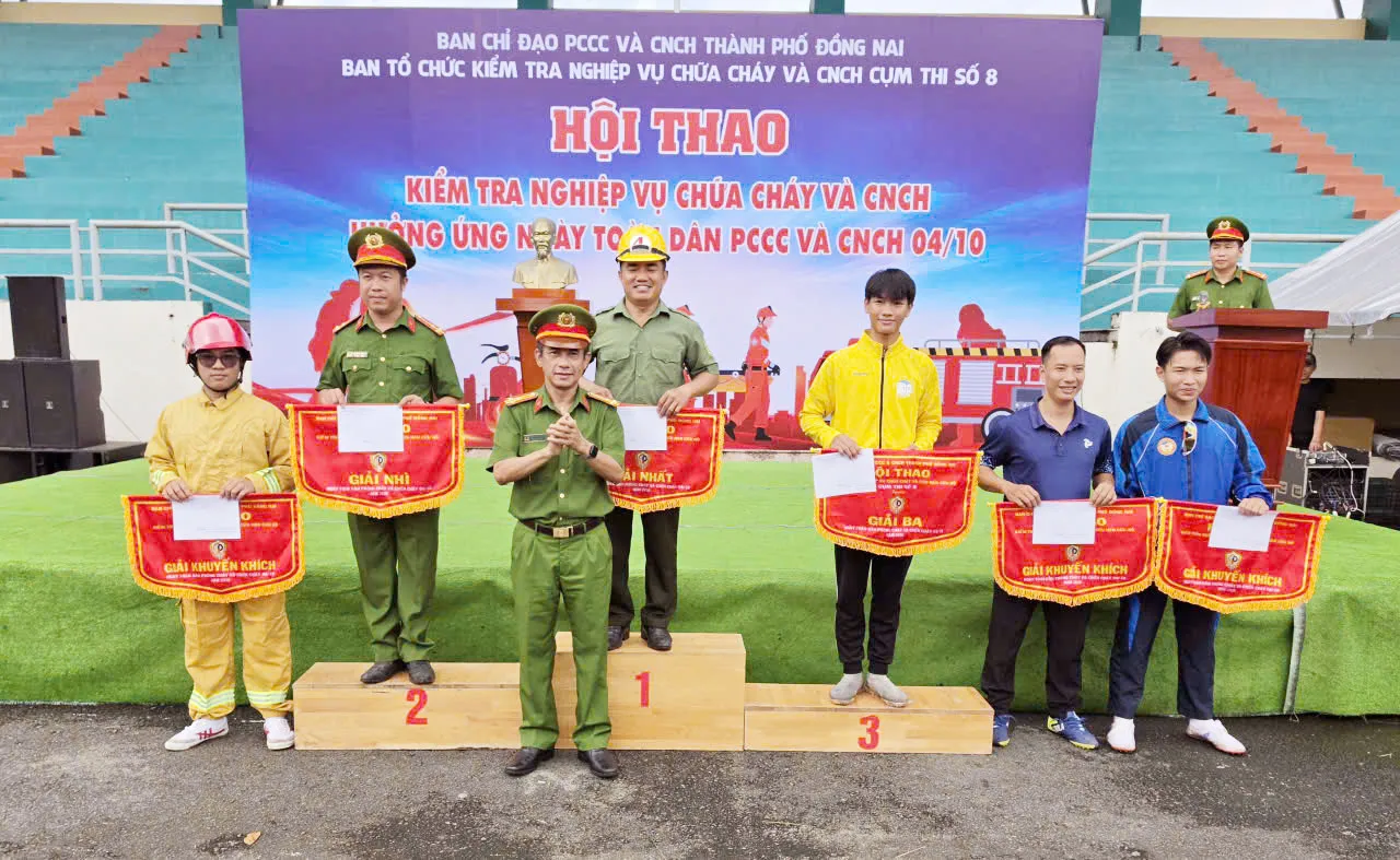 Ảnh bài viết